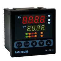 Humidity temperature controller